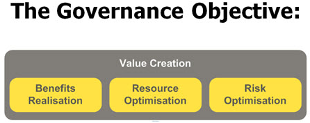 รูปที่ 8 : COBIT 5  Governance Objective