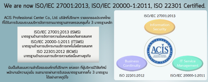 3-ISO