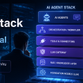 AI Agent Stack กำลังกลายเป็น Shadow Critical Infrastructure ขององค์กร