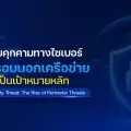 ภัยคุกคามทางไซเบอร์ เมื่อ “รอบนอกเครือข่าย” กลายเป็นเป้าหมายหลัก