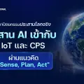 การผสาน AI เข้ากับ IoT และ Cyber-Physical Systems (CPS): ขับเคลื่อนโลกกายภาพอัจฉริยะผ่านแนวคิด “Sense, Plan, Act”