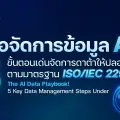 คู่มือการบริหารจัดการข้อมูล AI (Data Management) อย่างมีธรรมาภิบาลตามมาตรฐานสากล ISO/IEC 22989