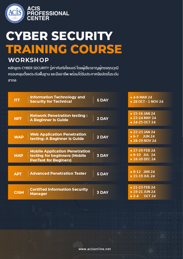 Cyber Security Training (workshop)