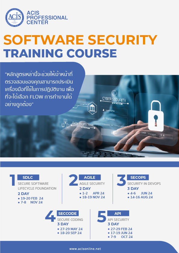 Software Security Training