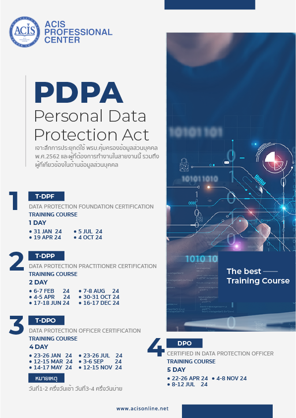 PDPA Personal Data Protection Act